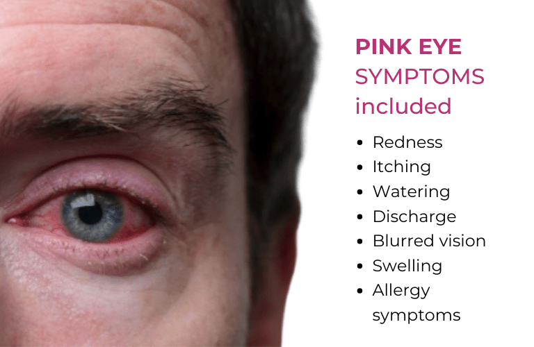pink-eye-symptoms